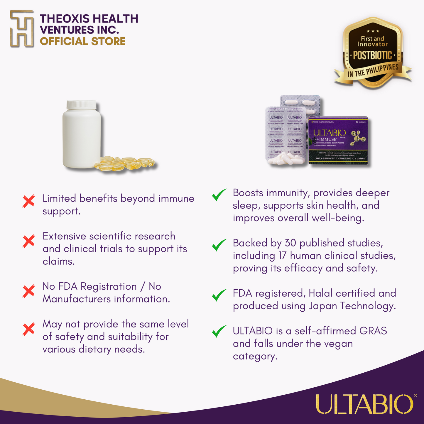 ULTABIO®