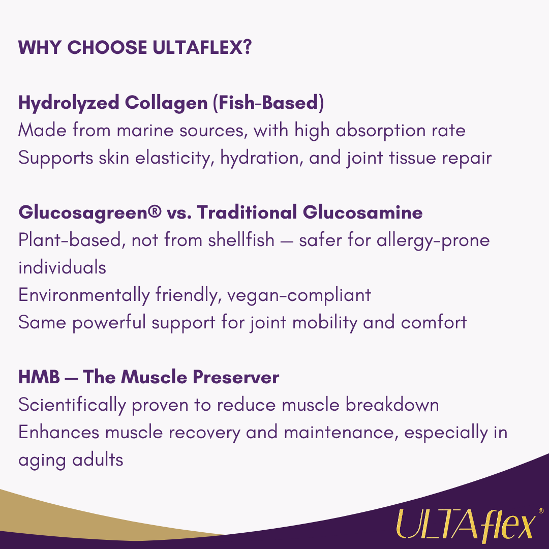 ULTAFLEX® Bundle Coffee Mix + Powder Drink Mix