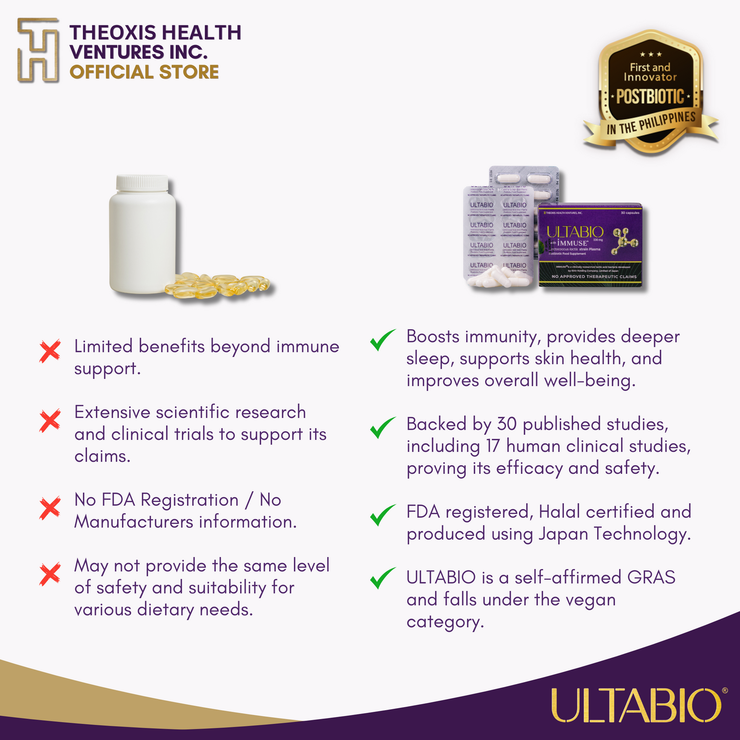 ULTABIO® Reseller Package